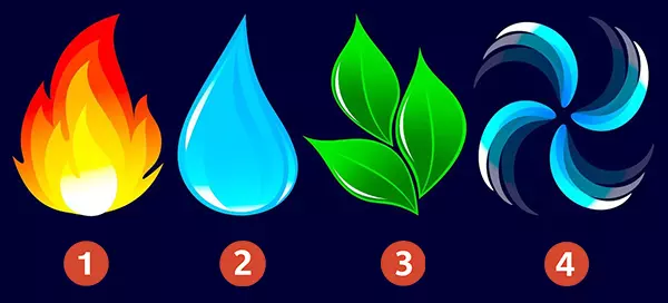 What Is Your Element Soul?