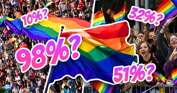 The Truth Is That Everyone Is LGBT To Varying Degrees, What Percent Are You?