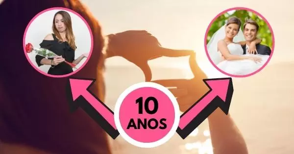 Como Ser&atilde;o Os Pr&oacute;ximos 10 Anos Da Sua Vida?