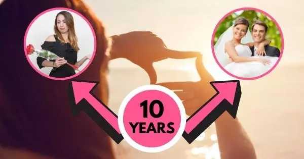 What Will The Next 10 Years Of Your Life Look Like?