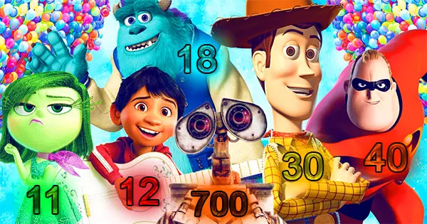 We Bet We Guess Your Age By The Pixar Movies You'd Choose To Save!
