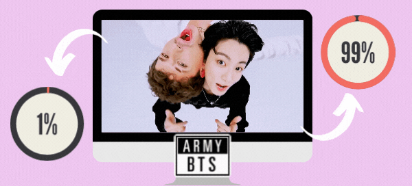 Pick Your Favorite Scene Of Charlie Puth And Jungkook&rsquo;s Video And Discover Your Army %!