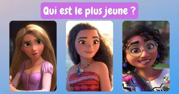 Peux-tu deviner lequel de ces personnages Disney est le plus jeune ?