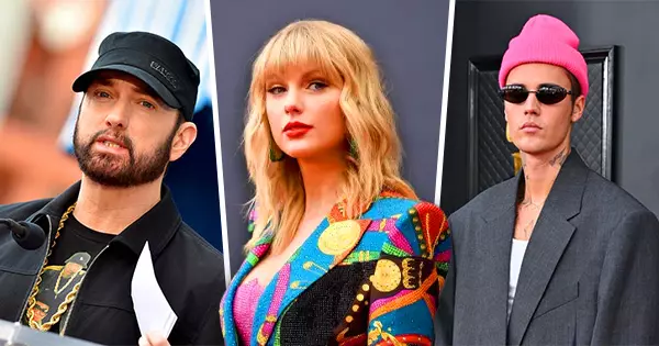 What Your Artist Watchlist Says About You?