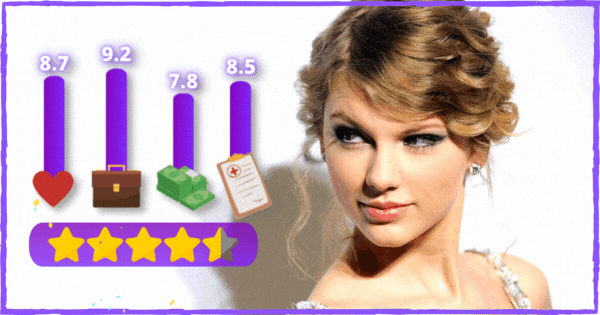 Teste De &Iacute;ndice De Sorte | Carregue Sua Foto Para Descobrir