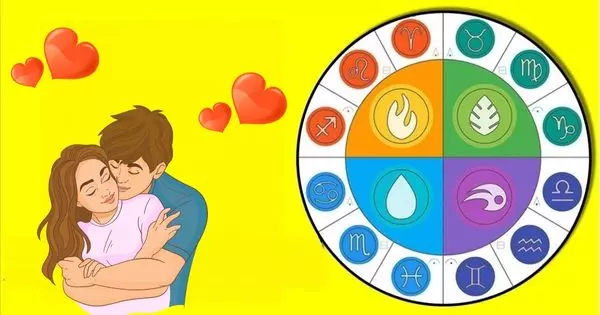 We Know The Zodiac Sign Of Your Soulmate! Choose A First Date Outfit To Find Out! 💃