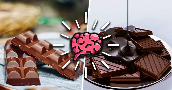 What's Your Chocolate IQ?