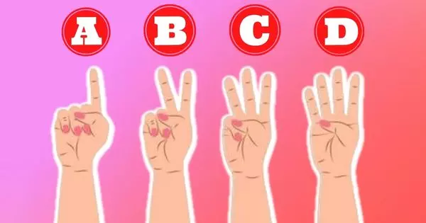 What Personality Type Do You Have According To Your Wrist!