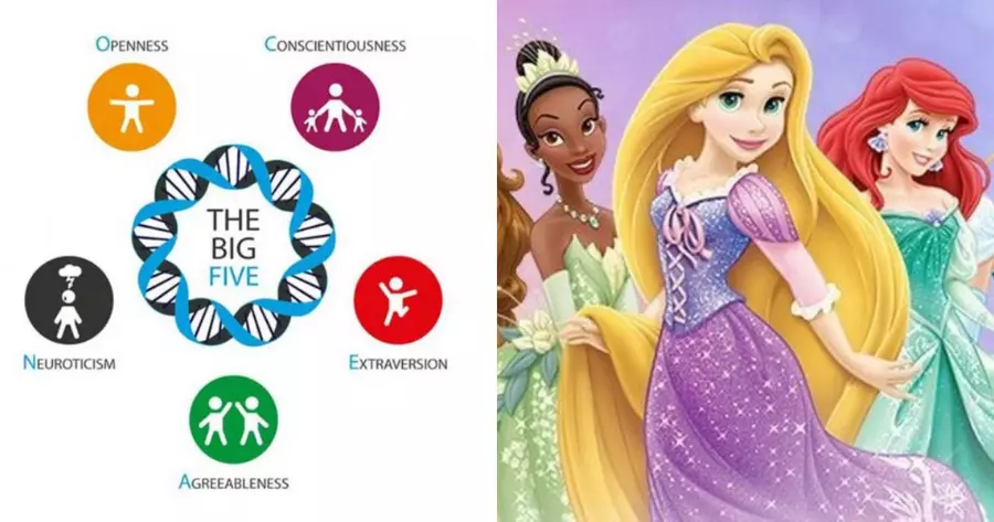 Which Disney Princess Character Are You Based On The Big 5 Personality Test?