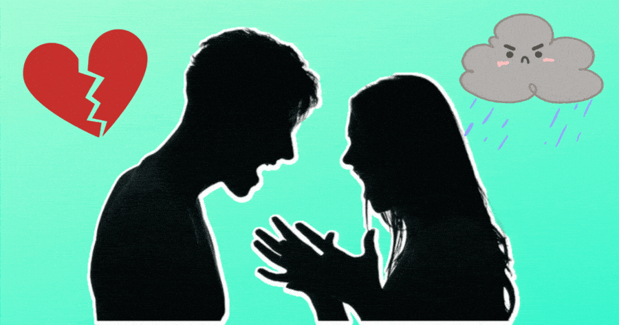 Emotional Abuse Test | Is Your Partner Emotionally Abusive? 💔