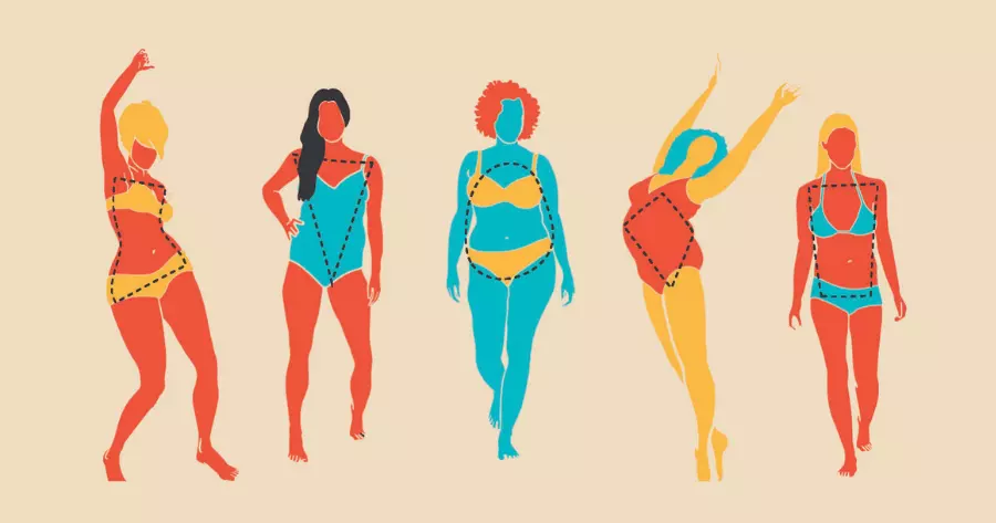 How Well Do You Know The Female Body?