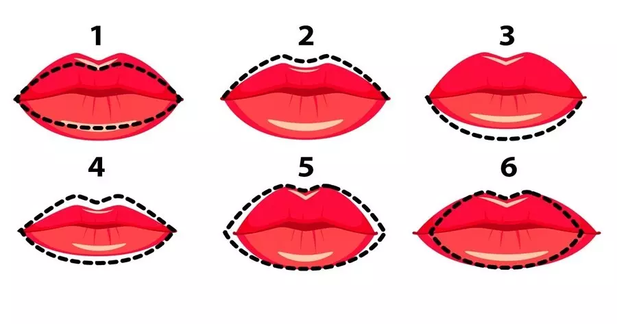 What Does The Shape Of Your Mouth Tells Us About You?