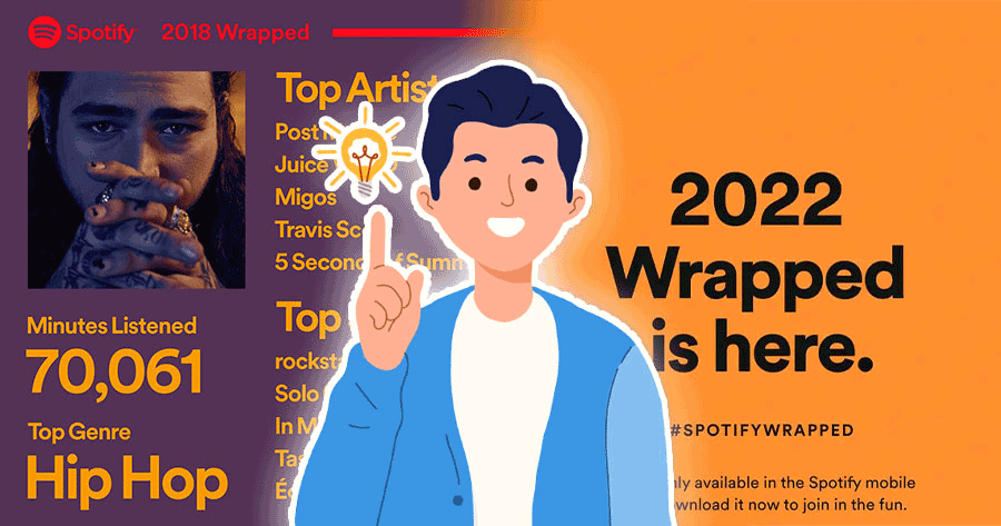 By Rating My Spotify-Wrapped 2022 Songs, I'm Giving You The Chance To Comment On My Musical Preferences. Let's Hear What You Think!