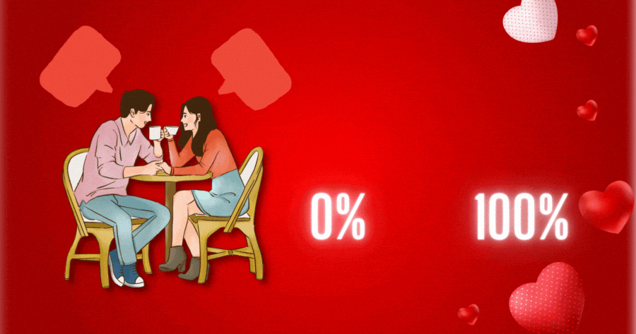 O Verdadeiro Teste Do Medidor do Amor!