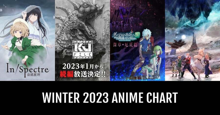 Which 2023 Winter Anime Should You Be Most Excited About?