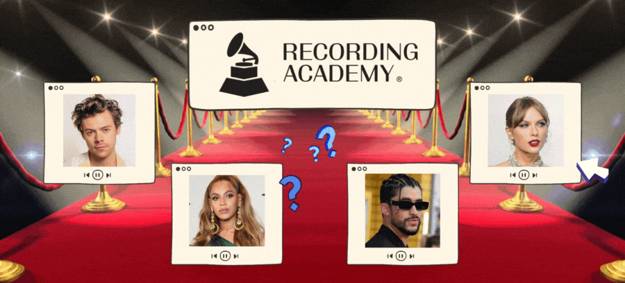 What Does Your Grammy&rsquo;s 2023 Predictions Say About You?