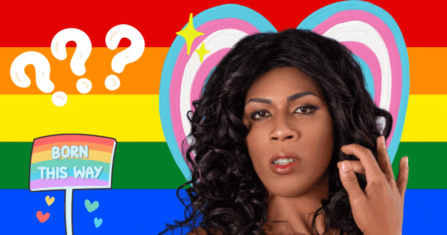Test Your True Inner World:Am I Transgender?