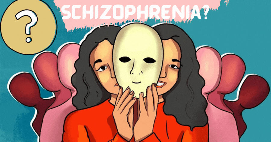 Schizophrenia Quiz: Find Out If You Have The Symptoms.