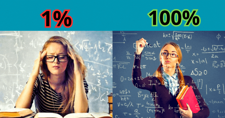 Apenas Um G&ecirc;nio Pode Obter 10/15 Neste Teste De Racioc&iacute;nio L&oacute;gico. Voc&ecirc; Pode?