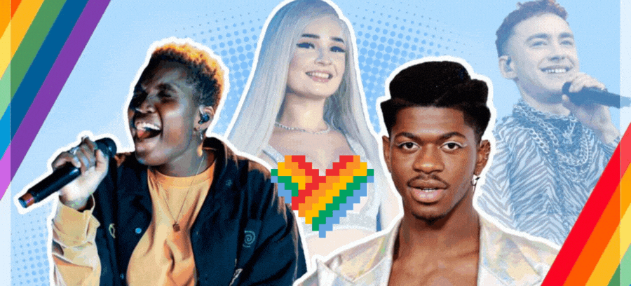 Vertel Ons Welk LGBTQ+ Beroemdheid Je Zou Daten En Wij Vertellen Je Je Genderidentiteit