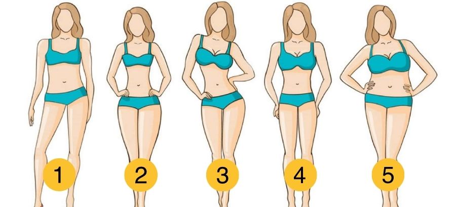 Choose Your Body Shape To Reveal What&rsquo;s Your Most Toxic Personality Trait!