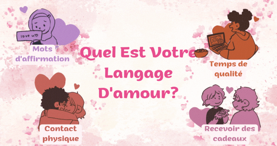 Quel Est Votre Langage D'Amour?