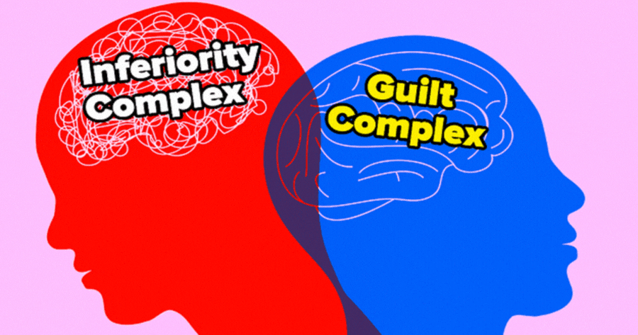 What Kind Of Complexity Do You Have?