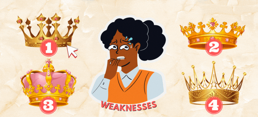 Choose The Crown You&rsquo;d Wear To Reveal Your Biggest Secret Weakness