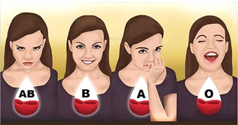 What Does Your Blood Type Say About Your Personality?