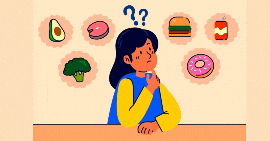 Healthy Eating Quiz | How Healthy Is Your Diet Habit?