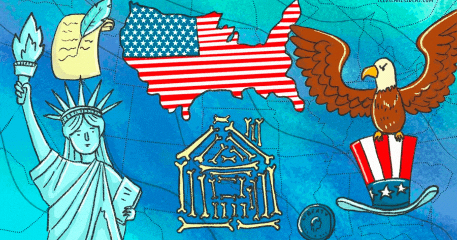 Test Your Knowledge: How Well Do You Know American History?