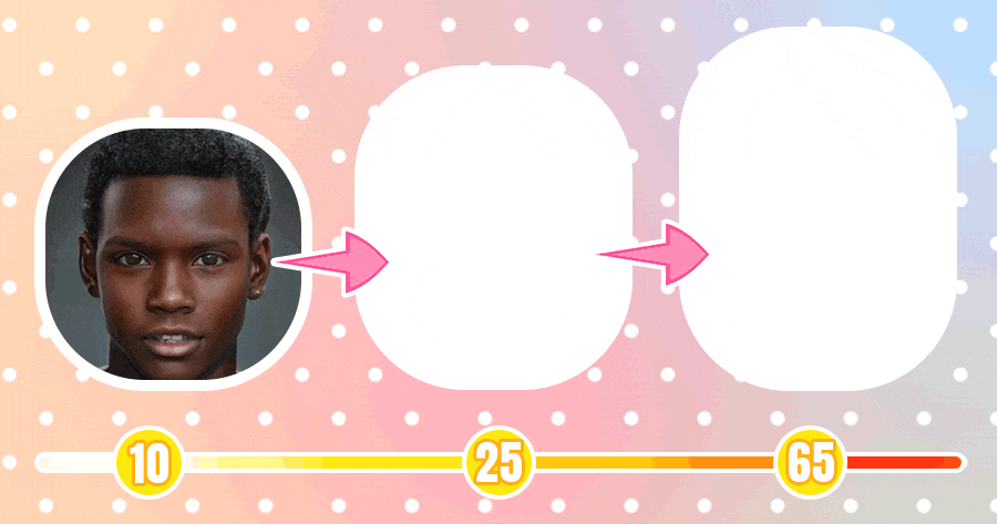 Future Glimpse: Upload Your Photo And Meet Your 65-Year-Old Self! 😮🔮