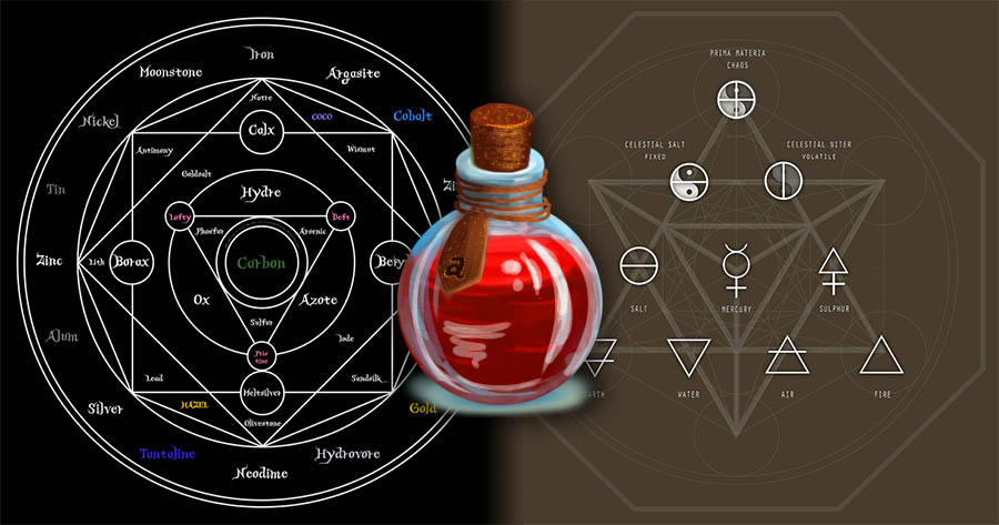 Alchemy Elements Unleashed: Can You Synthesize The Ultimate Combinations?
