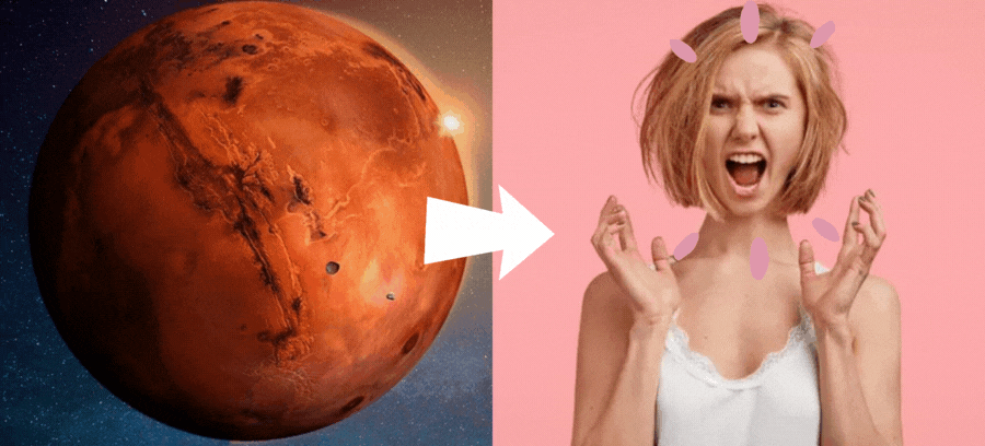 Which Planet Represents Your Personality The Most?