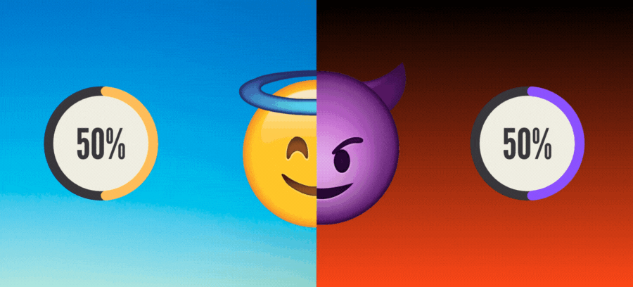 How Pure And Innocent Are You Really? Choose One Of These Quotes And Check It Out