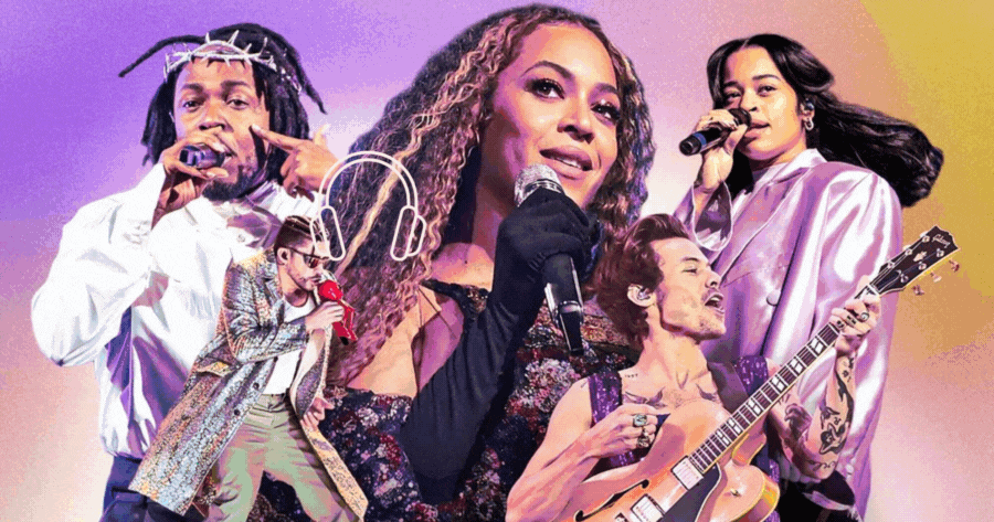 Based On Your Answers, We'll Provide A Personalized Music Recommendation That Aligns With Your Music Personality