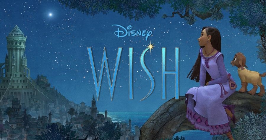 Embark On A Journey: The WISH Personality Quiz.