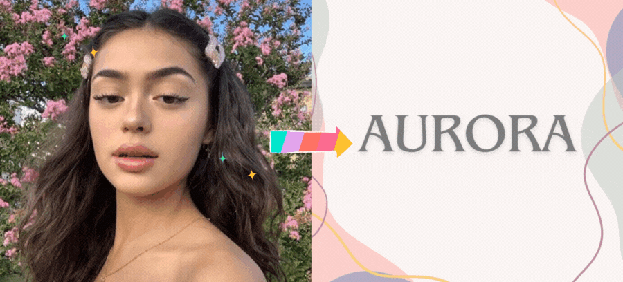 What Name Do You Look Like?