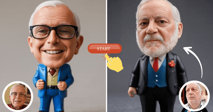 Generate Your Facebook Cartoon Avatar For Free!