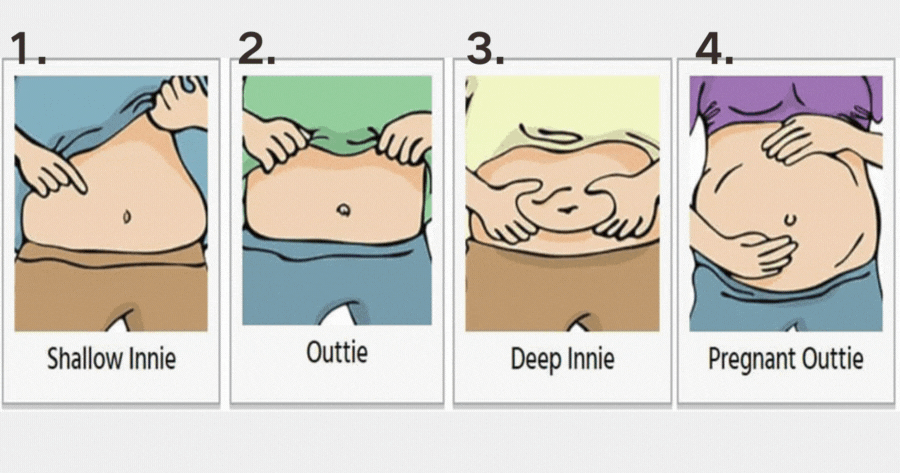 What Does Your Belly Button Say About You?