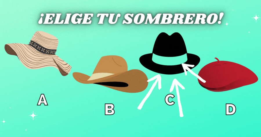 Elige Tu Sombrero Favorito Y Revela Un Dato Interesante Sobre Tu Personalidad 🎩🤠