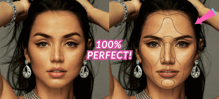 How Perfect Is Your Face?