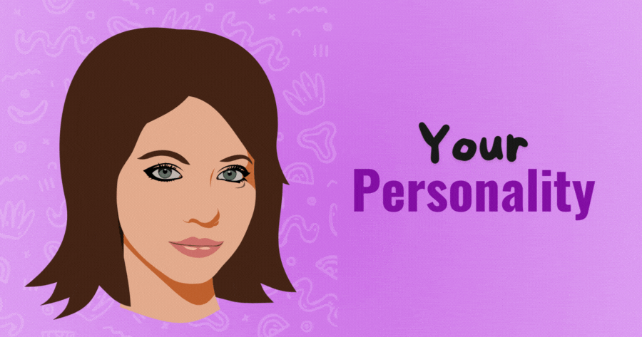 Personality Test | What Does Your Face Say About You?