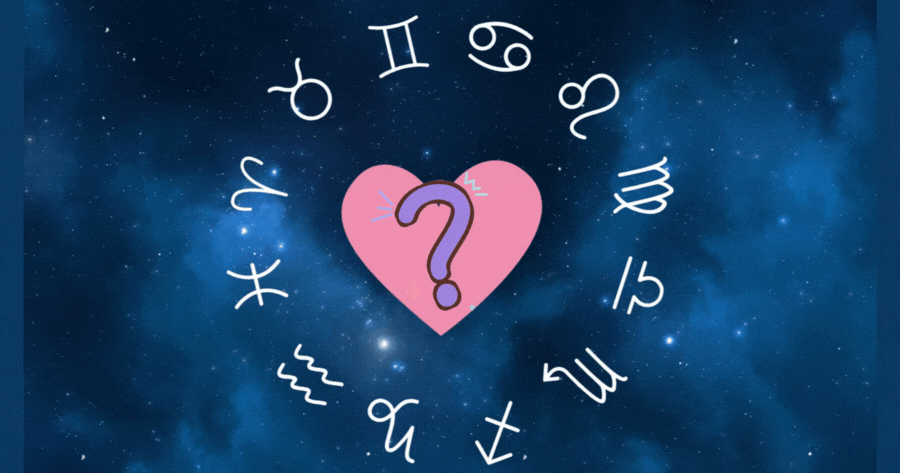 Choose Your Zodiac To Reveal Your Love Or Breakup Fate!