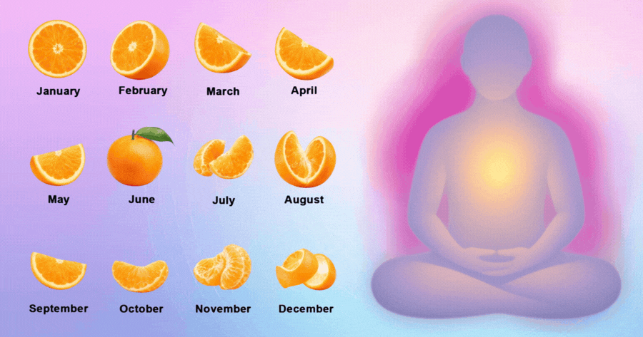 &Tau;&iota; &Lambda;έ&epsilon;&iota; &Eta; &Alpha;ύ&rho;&alpha; &Sigma;&omicron;&upsilon;; &Alpha;&gamma;&gamma;ί&xi;&tau;&epsilon; &Tau;&omicron; &Pi;&omicron;&rho;&tau;&omicron;&kappa;&alpha;&lambda;ί &Gamma;&iota;&alpha; &Nu;&alpha; &Delta;&epsilon;ί&tau;&epsilon;