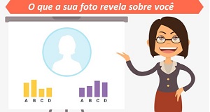 O que a sua foto revela sobre voc&ecirc;?