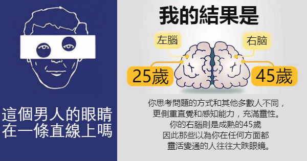這個男人的眼睛是在一條直線上嗎？