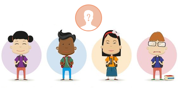 Qual tipo de aluno voc&ecirc; &eacute;?