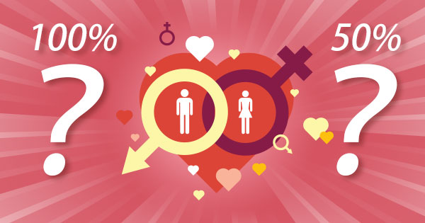 Aşkına ne kadar g&uuml;venebilirsin