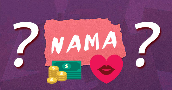 Apa makna dari nama Anda?